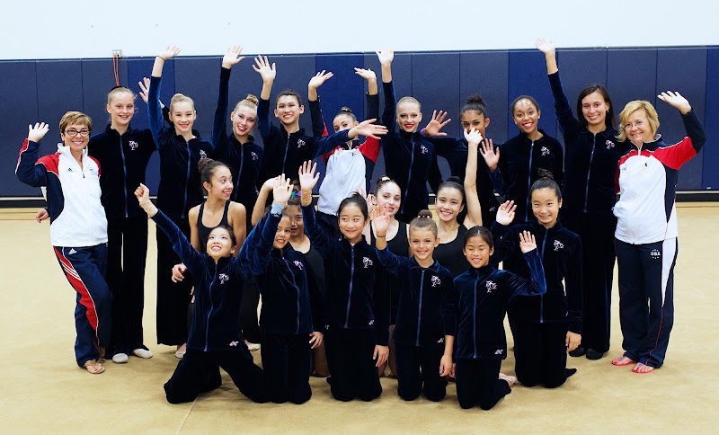 Eurogymnastics