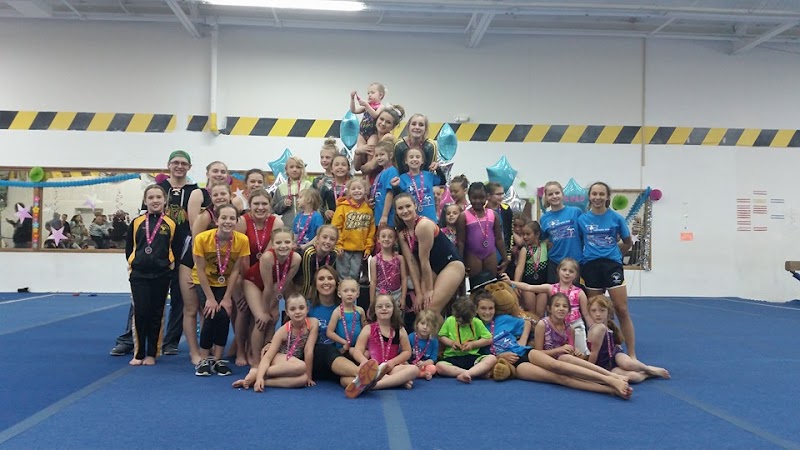 Gymnastics Zone