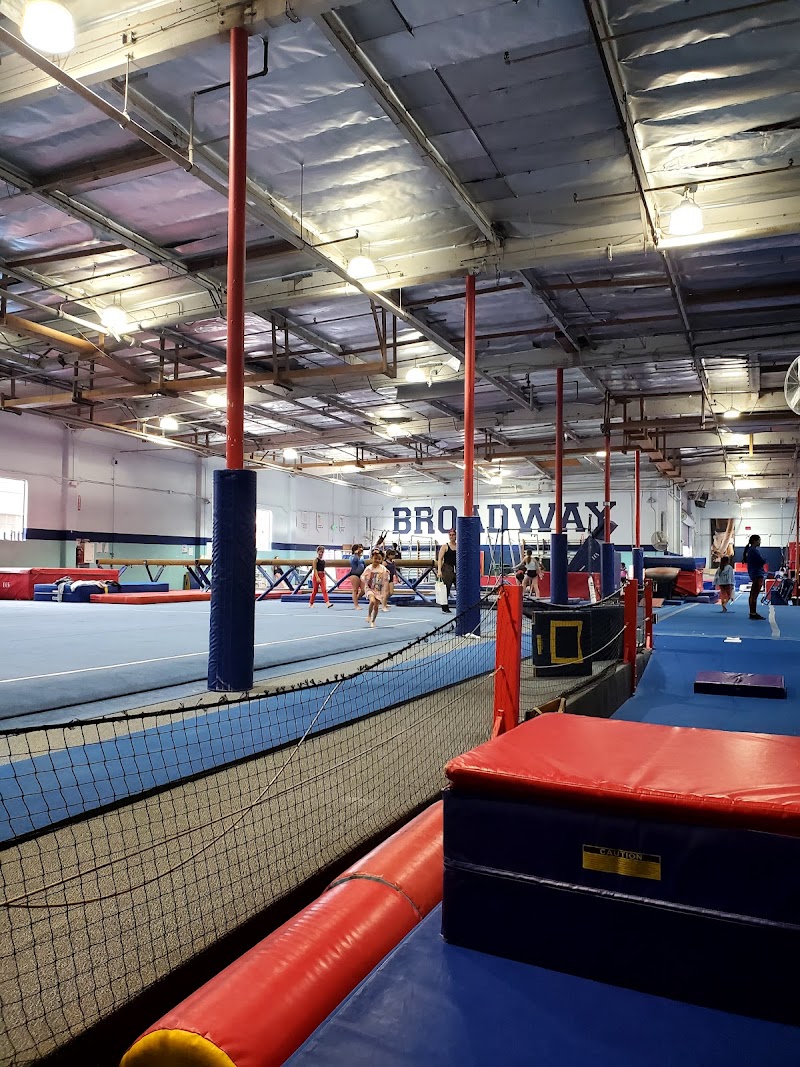 Broadway Gymnastic School Inc.