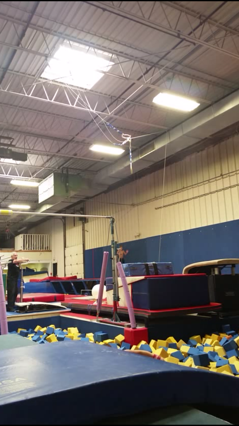 Wimbleton Gymnastics Inc.