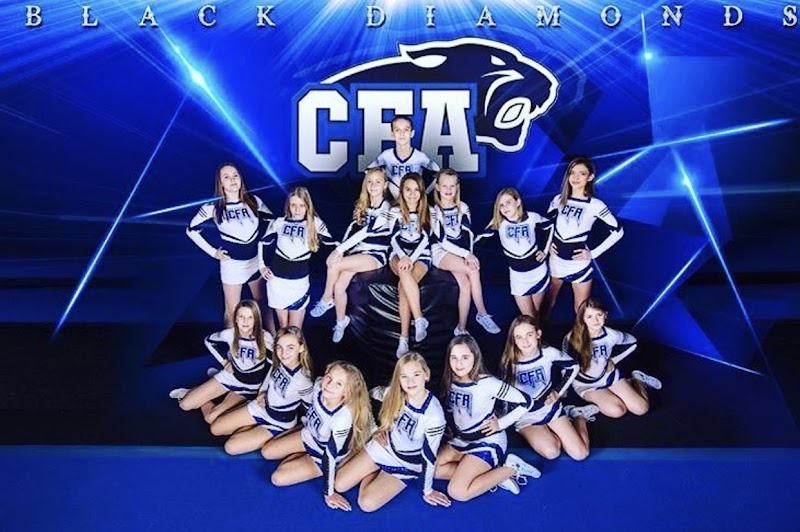 Central Florida Athletics
