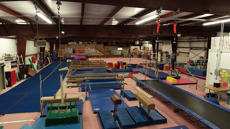 Gymnastics Etc. Inc.
