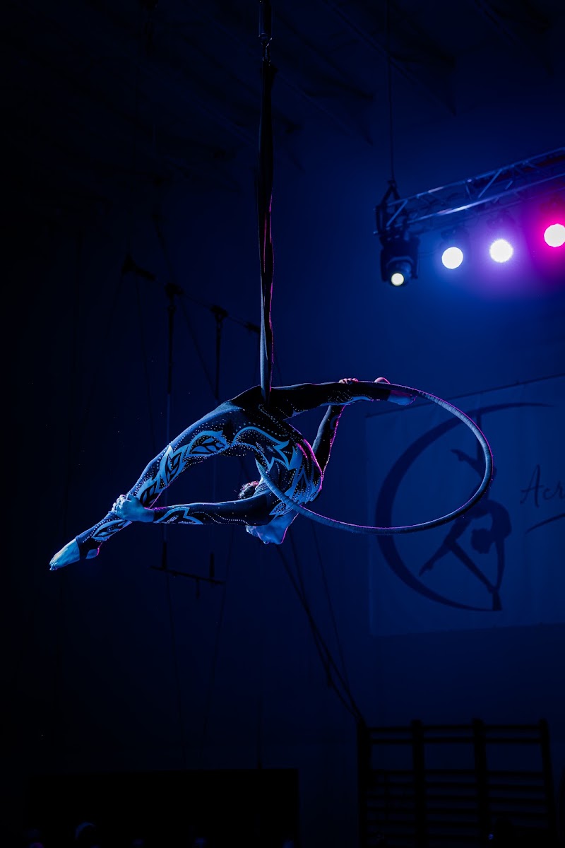 Acrobatic Division