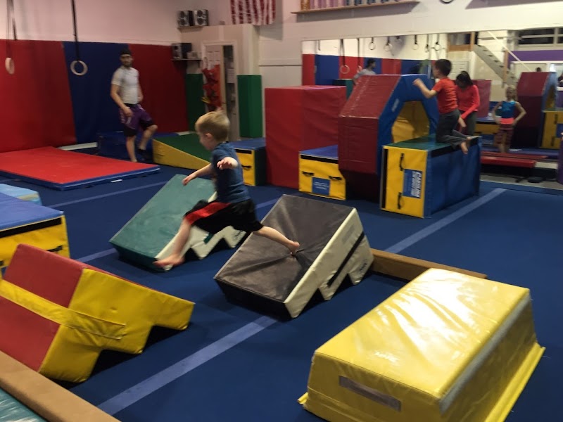 Flip- Flop Gymnastics