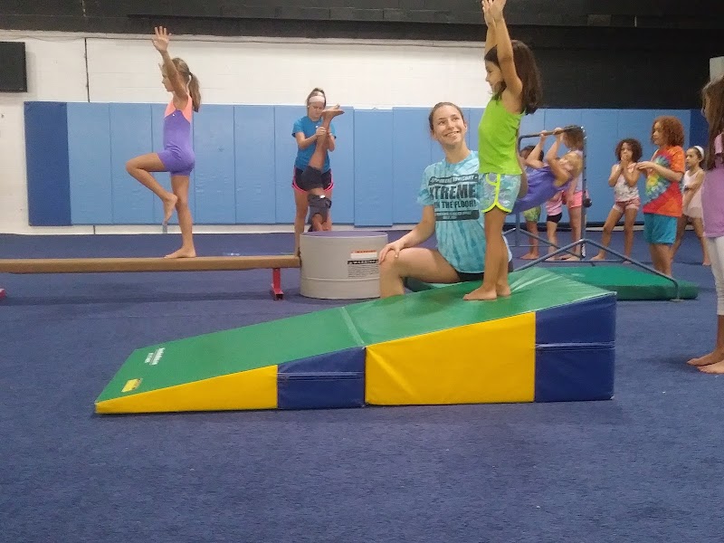 Xtreme Acro & Cheer Inc