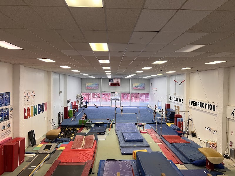 Rainbow Gymnastics Inc