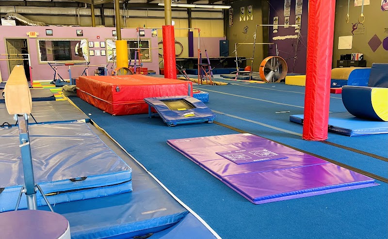 Sport Kids Gymnastics Inc