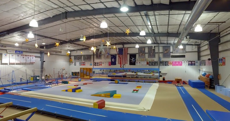 Gymnastics Inc.