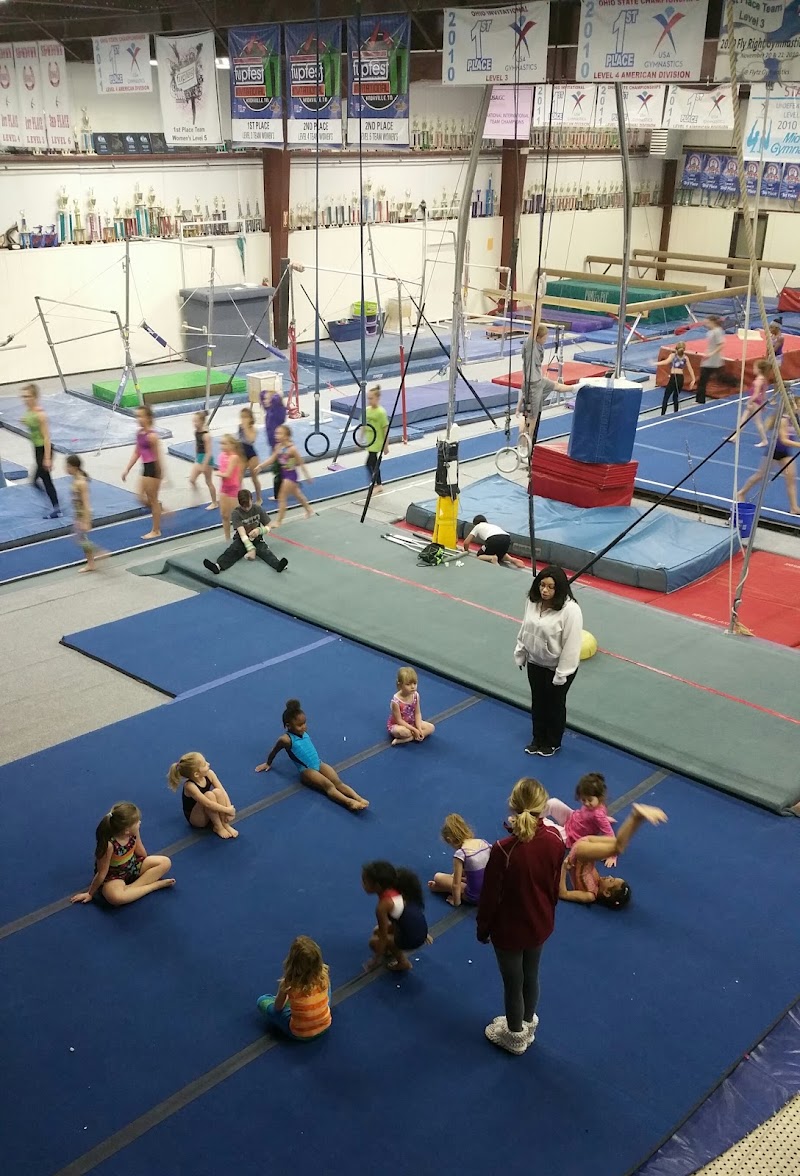 Mid Ohio Gymnastics