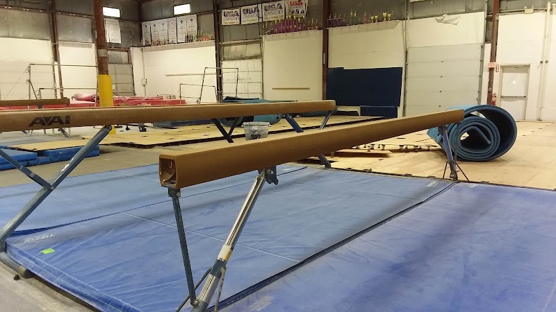 Gymnastics and More Inc.