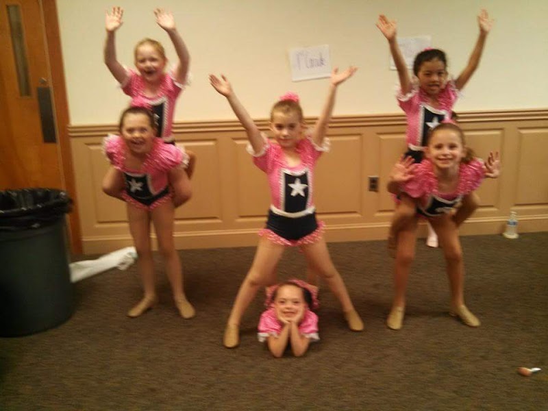 Top Flyte Gymnastics photo 3
