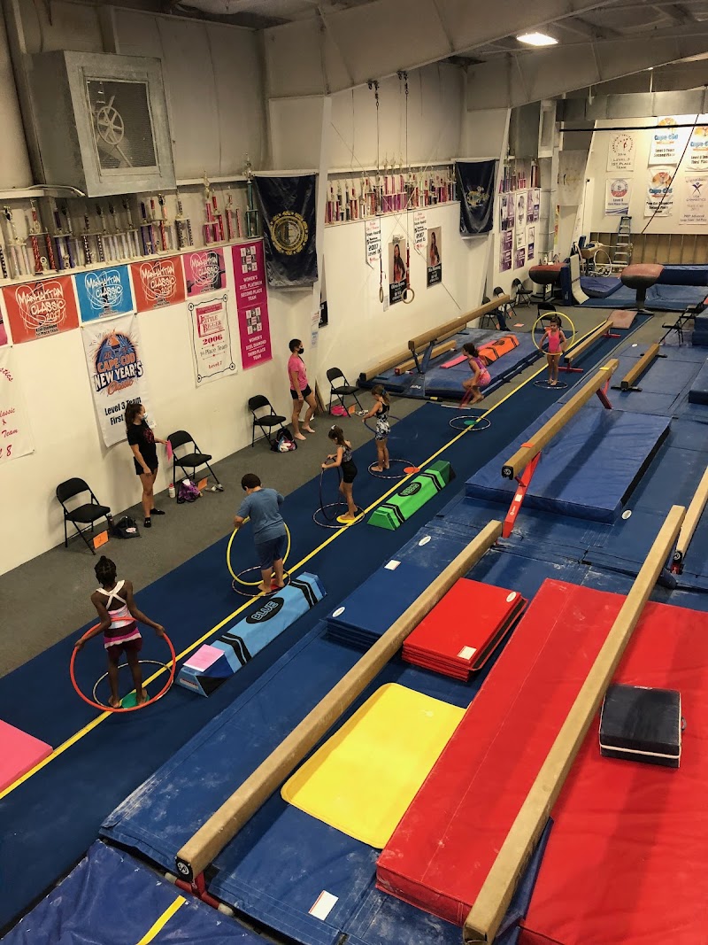 Spectrum Gymnastics Inc.