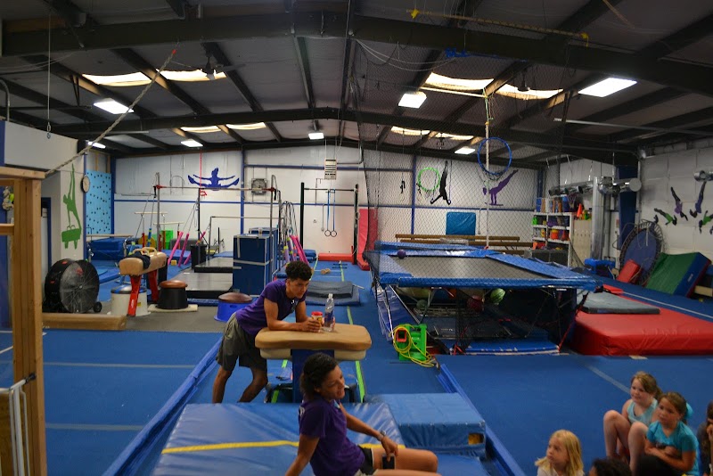 Tennessee Gymnastics Athletic Center