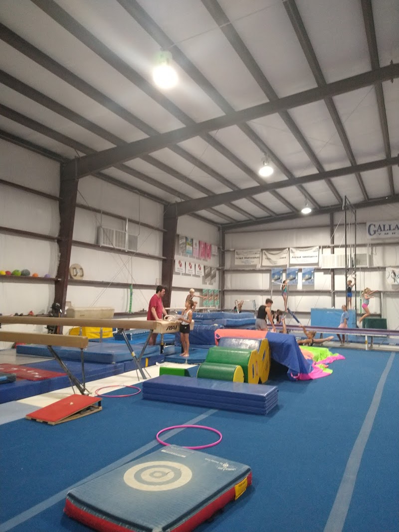 Gallaghers Gymnastics Inc