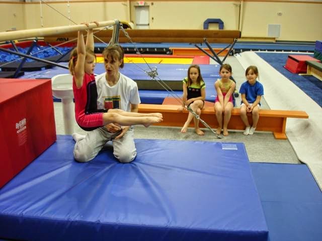 Gym Sports Academy Inc.