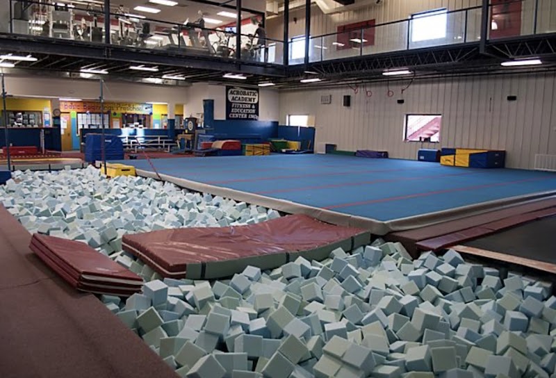 Acrobatic Academy Fitness & Education Center Inc