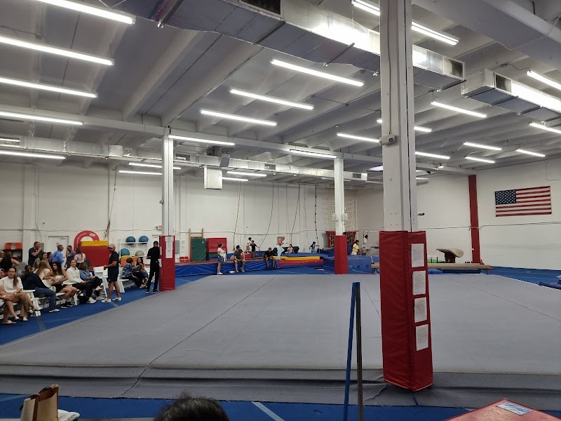 Florida Gymnastics Academy