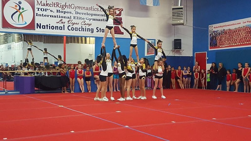 Academy of Gymnastics - Salcianu Gymnastics