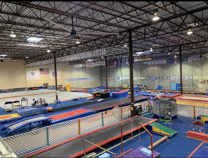Oklahoma City Gymnastics