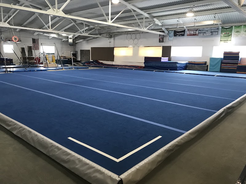 All- Around Gymnastics CenterInc