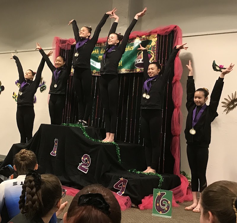 Twisters Gymnastics Inc.