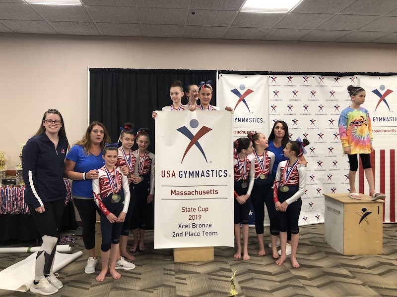 All-Star Gymnastics Center Inc.