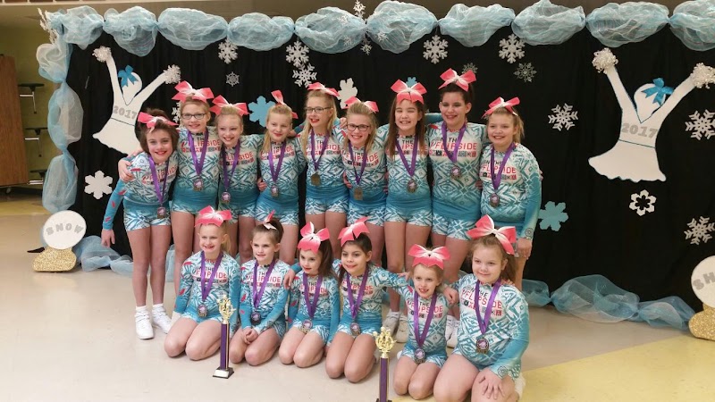 Flipside Gymnastics photo 3