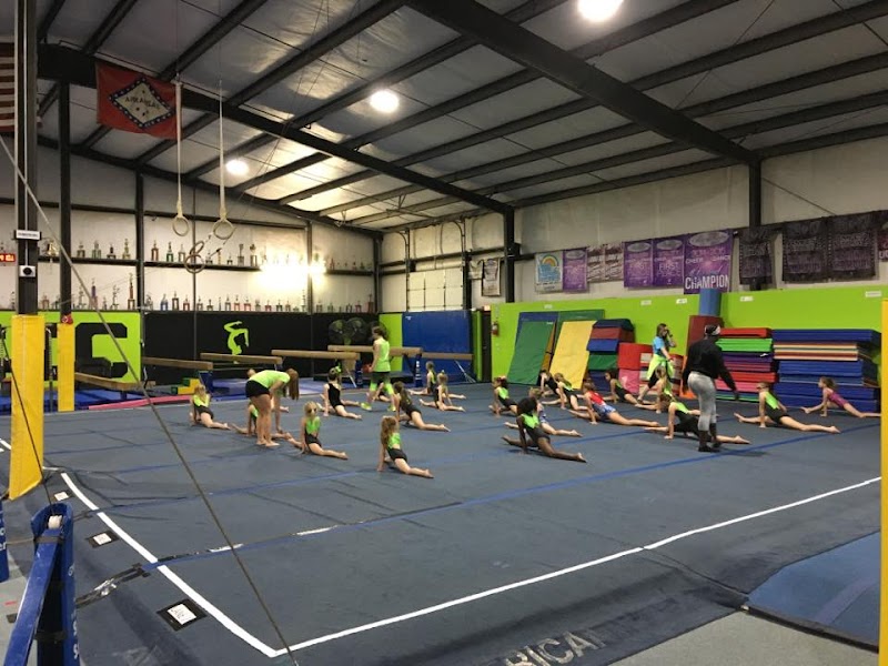 Tena's Gymnastics Inc and Cheerleading