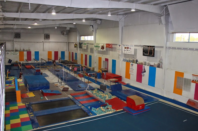 Dynamics Gymnastics
