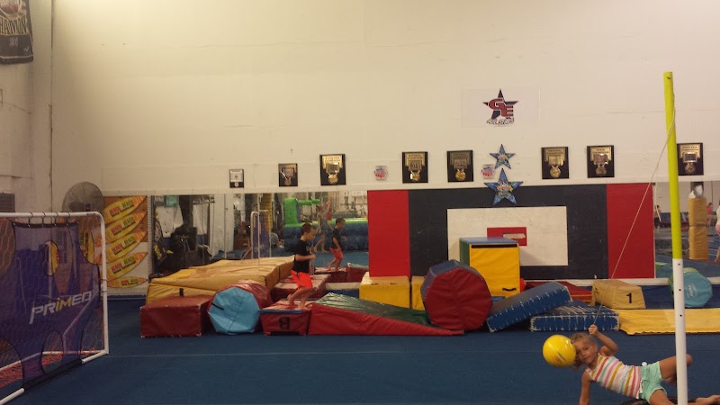 GymnasticsEtc.
