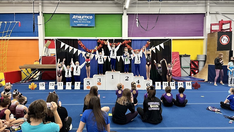 Gateway Gymnastics