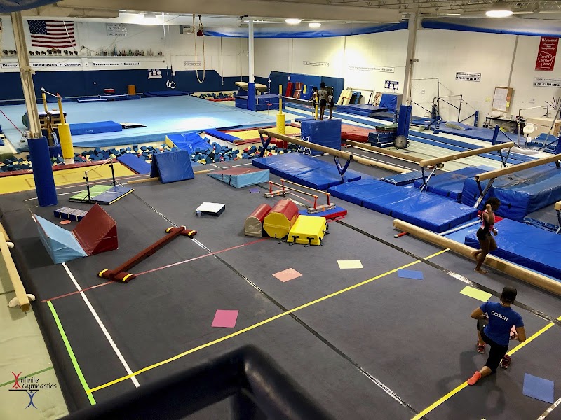 Infinite Gymnastics