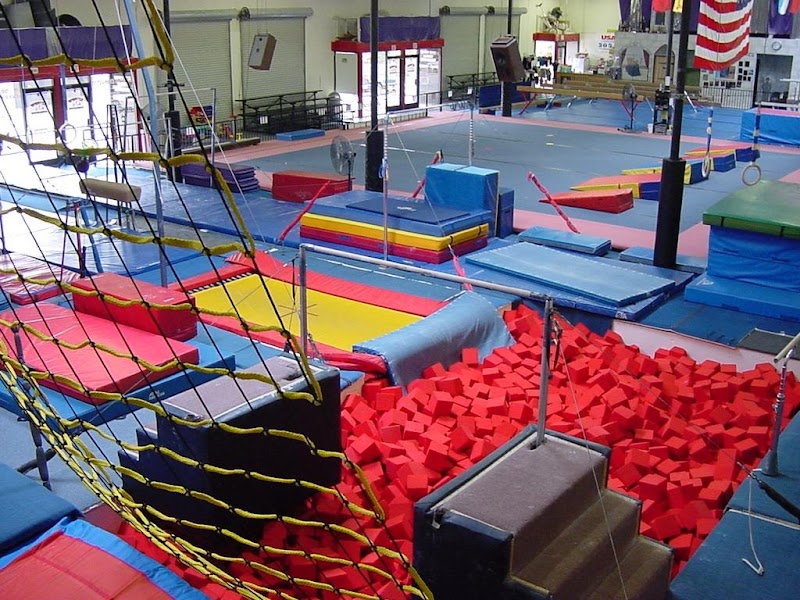 Extreme Gymnastics INC