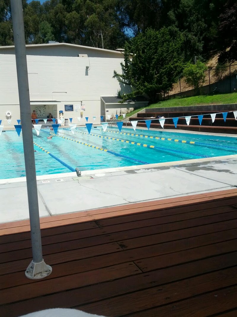 Berkeley Youth Gymnastics