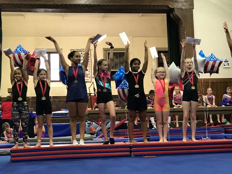 Spotlight Gymnastics Inc.