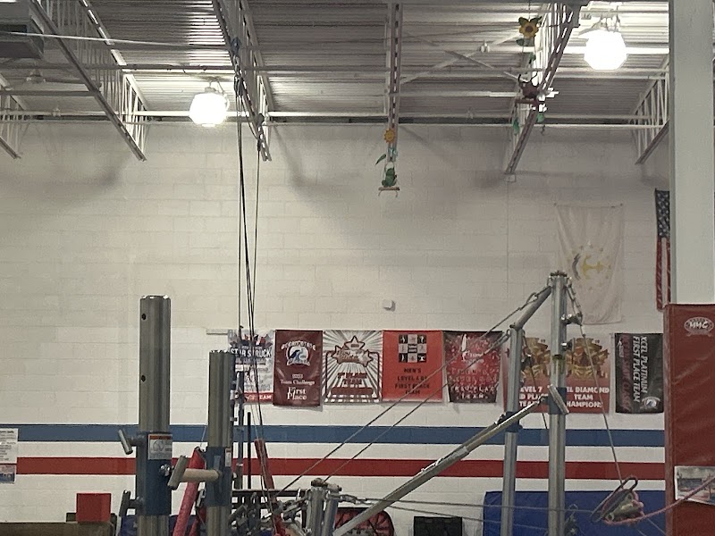 Ocean State School of Gymnastics Inc.