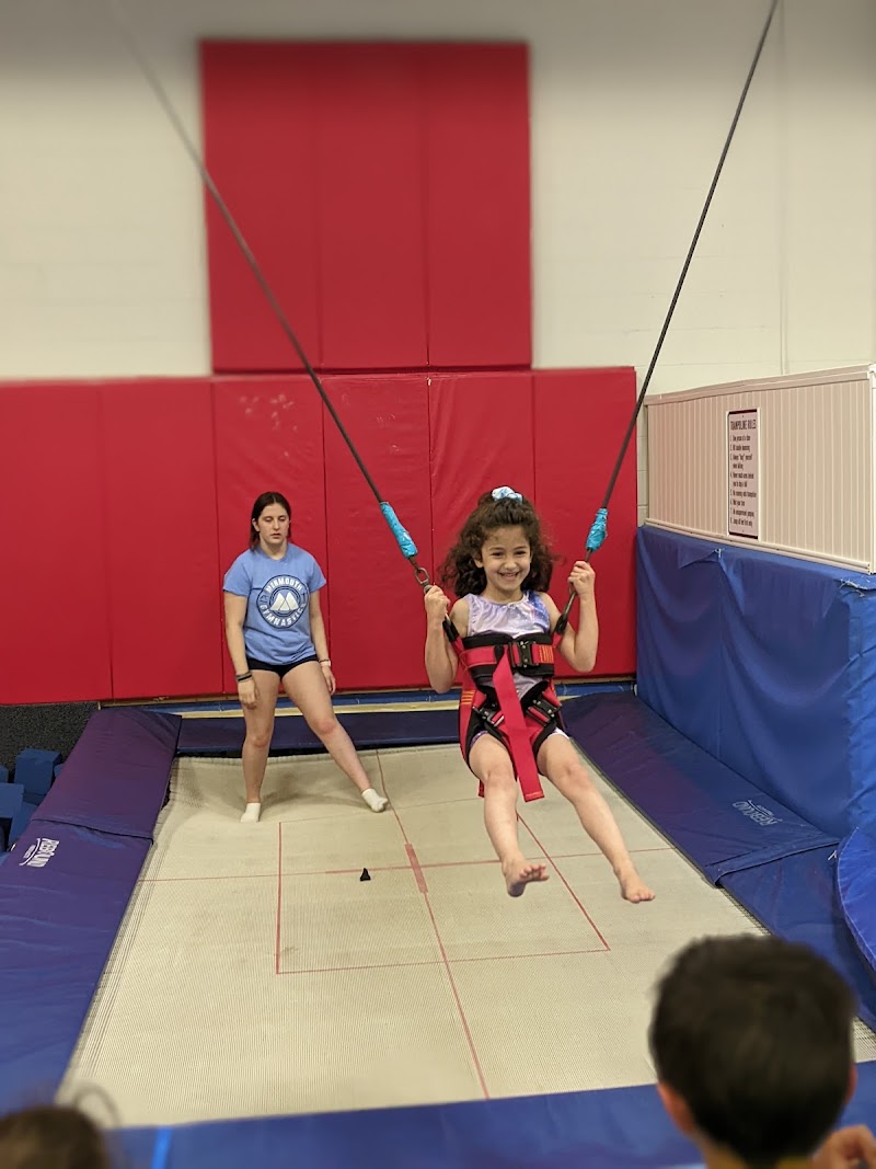 Monmouth Gymnastics Elite